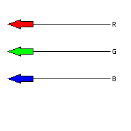 discrete color in camera