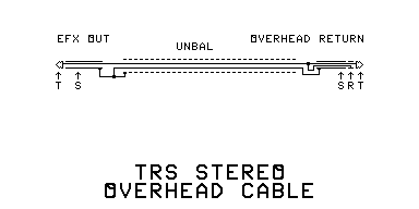 Schematic Diagram