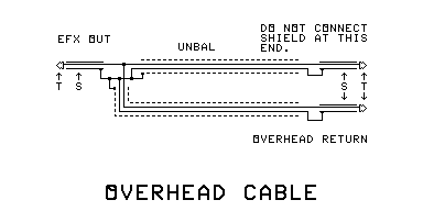 Schematic Diagram