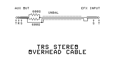 Schematic Diagram