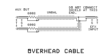 Schematic Diagram