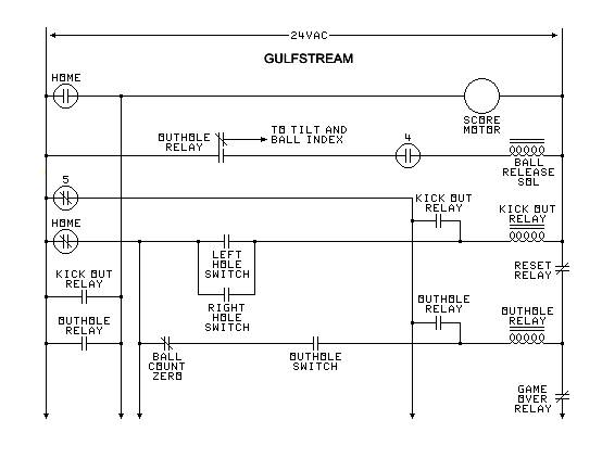 original gulfstream schematic