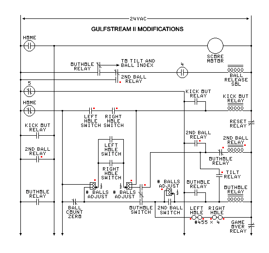 modified gulfstream schematic