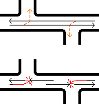 external offset turns