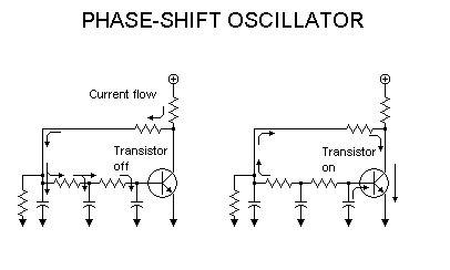 phase shift oscillator