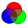 Color Matrix Encoder