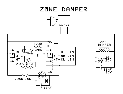 zone thermostat control