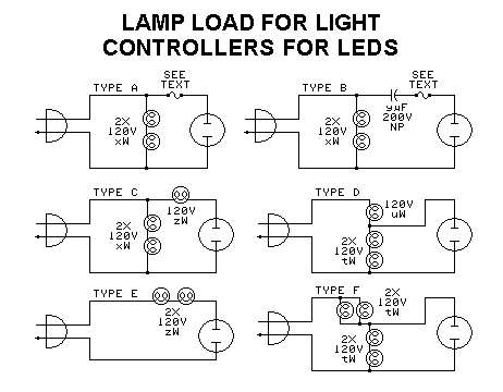 LED passive load