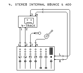 Stereo Internal
