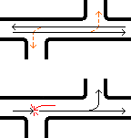 offset intersection 1