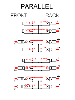 Patchbay open configuration