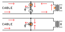 parallel signal paths