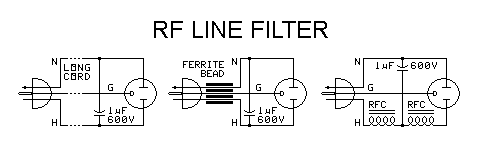 power line filters