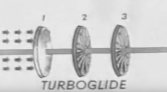 1st Turbine