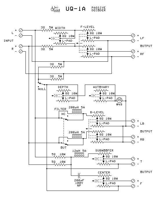 UQ-1A schematic