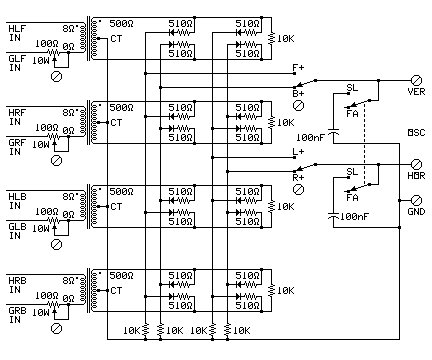 uq44 oscilloscope output
