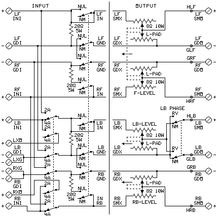 uq44 input output